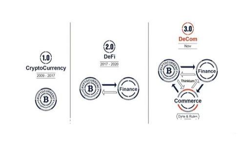 TP钱包139版本：全面解析与使用指南